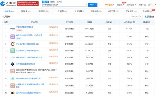 計(jì)算機(jī)軟硬件技術(shù)開發(fā)的協(xié)同演進(jìn)與未來(lái)展望